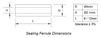 Picture of Sealing Ferrules