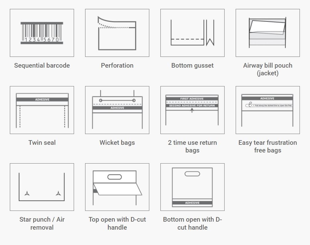 Picture of Compostable Mailers