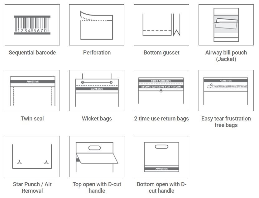 Picture of Recycled Content Courier Mailers