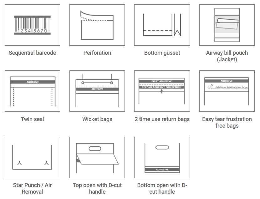 Picture of Recycled Content Courier Mailers