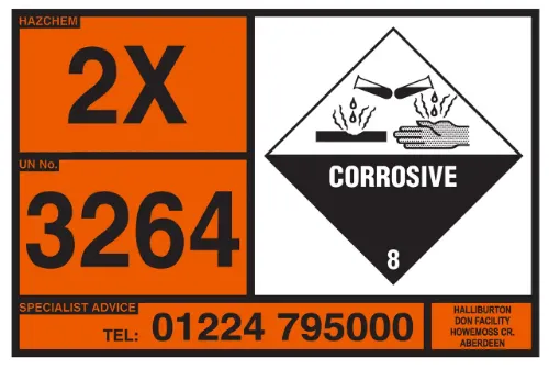 Image of Safety Warning Tags & Labels