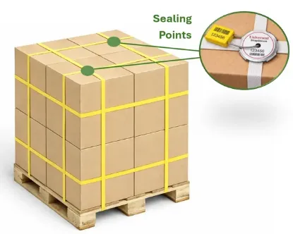 Pallet seal security points
